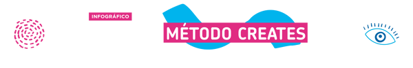 metodocreate_img01